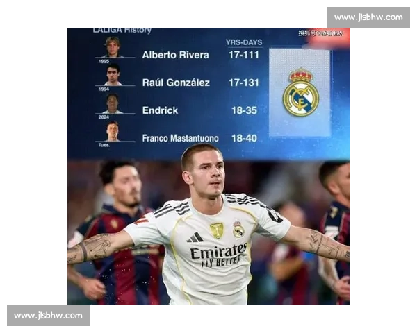 马斯坦托诺创纪录领跑 U17 转会费 TOP10！贝林厄姆、佩德里分列二、四位